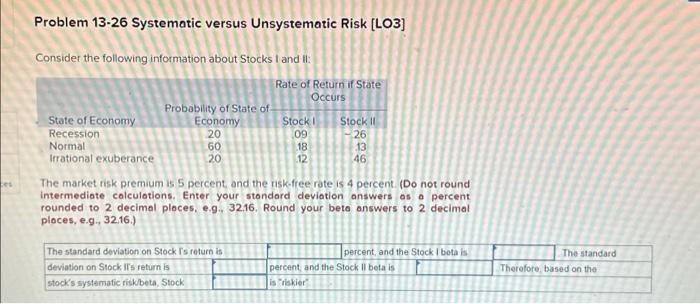  ces Problem 13-26 Systematic versus Unsystematic Risk [LO3] Consider the following