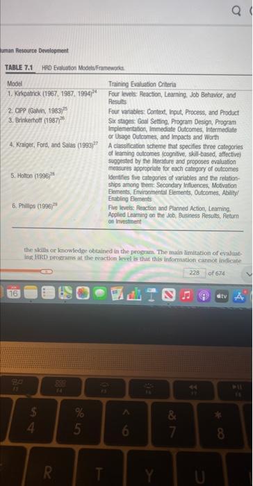 in a chart compare and contrast the different frameworks for HRD Evaluation