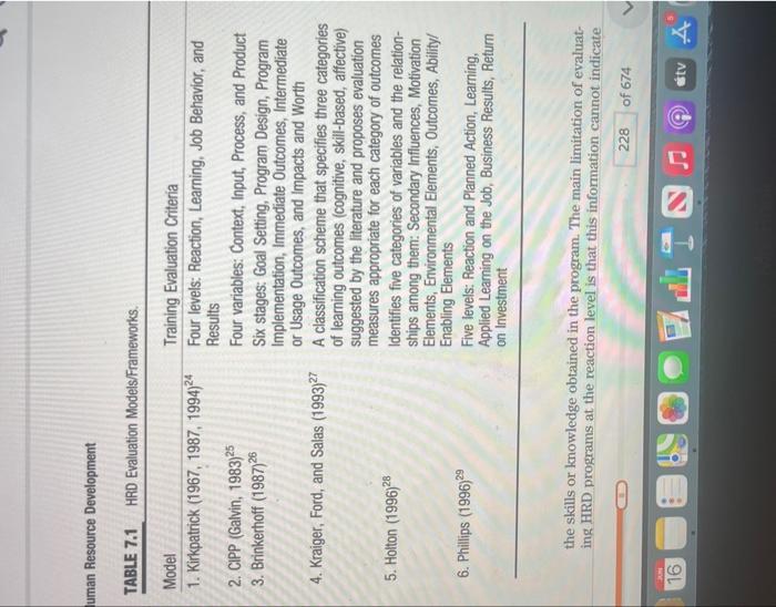 frameworks: compare and contrast these frameworks in a chart Q uman Resource