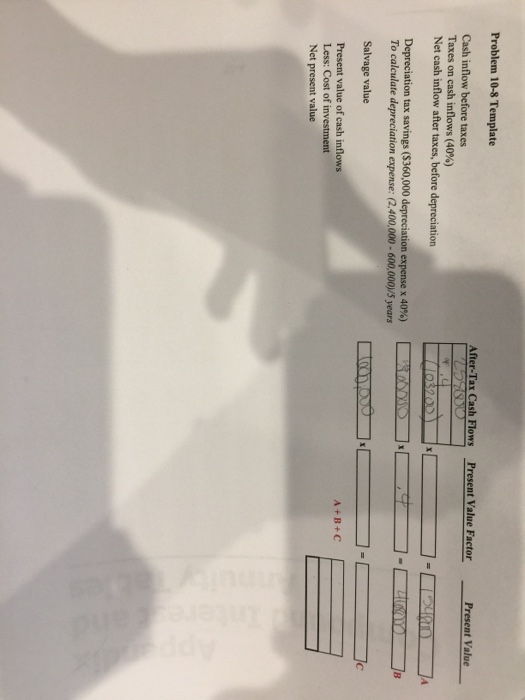 propos al using net present valu Jordan Company is considering purchasing new