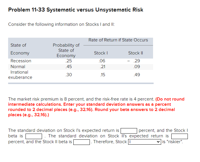 Problem 11-33 Systematic versus Unsystematic Risk Consider the following information on