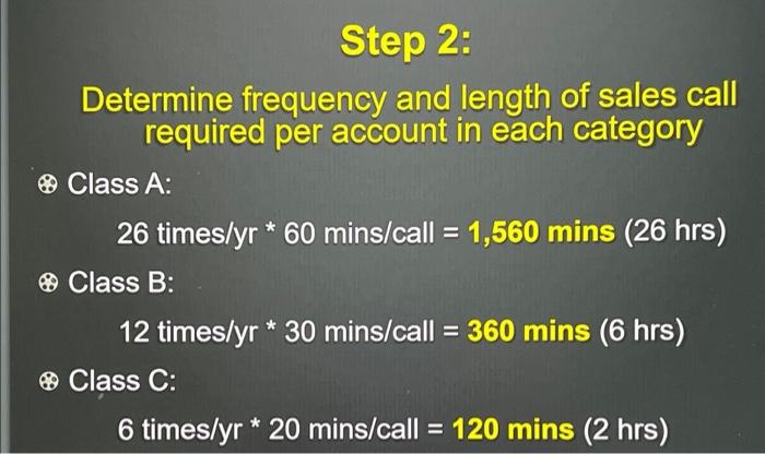 Cost 4,000 8,000 12,500 17,000 21,000 27,000 Step 1: Classify customers into