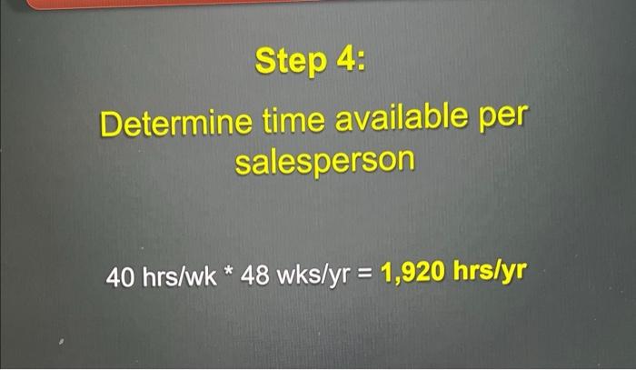 C: Small (but still attractive) 480 accounts 1,030 accounts total Step 2: