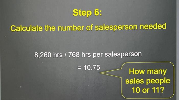 category Class A: 26 times/yr * 60 mins/call = 1,560 mins (26