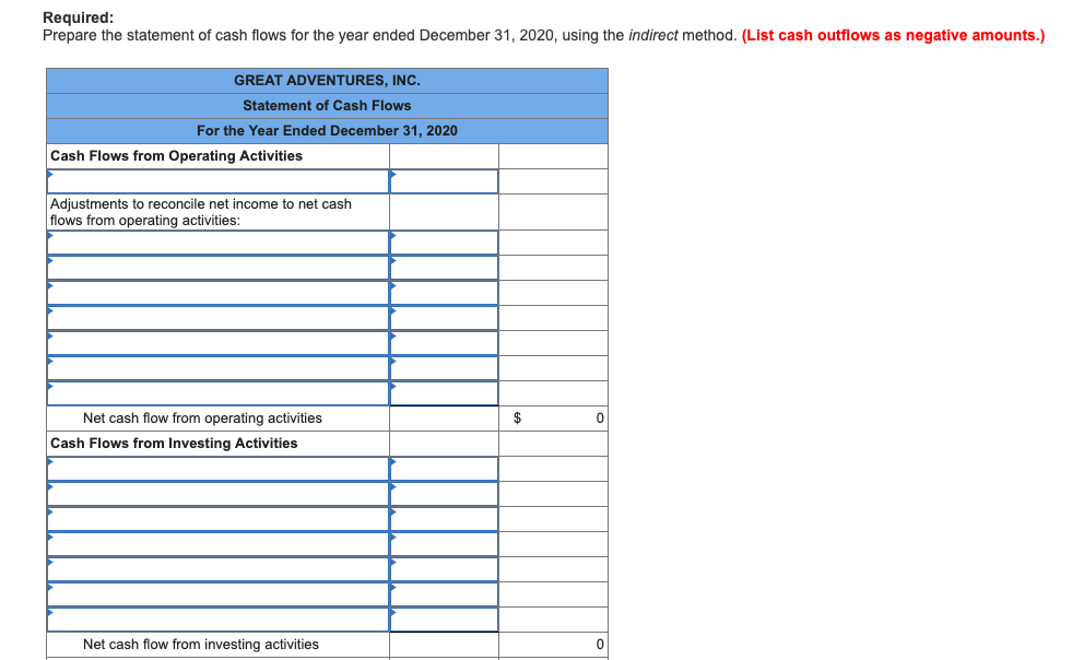 GREAT ADVENTURES, INC Income Statement For the Year Ended December 31, 2020