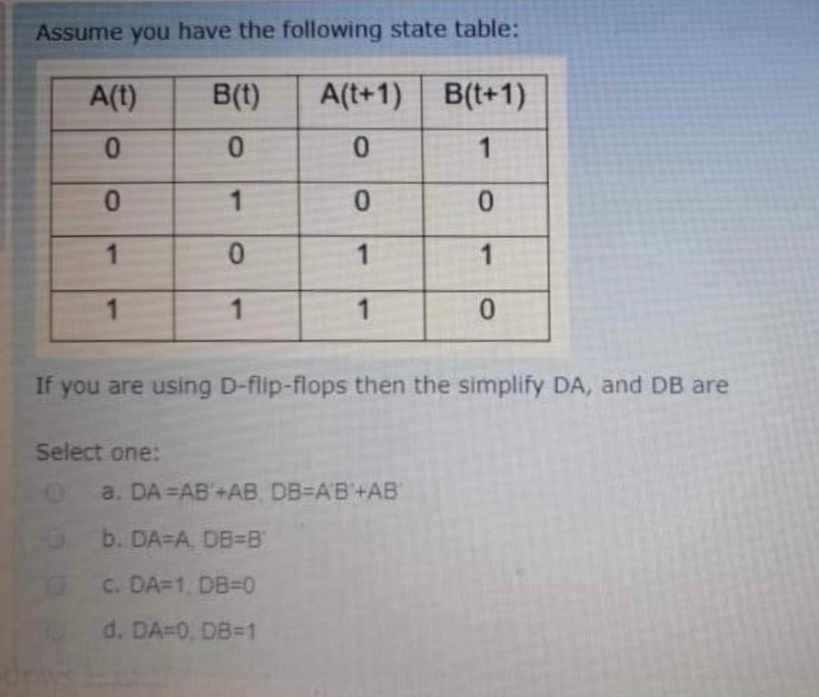 0 0 0 0 1 1 0 1 0 1 0 1