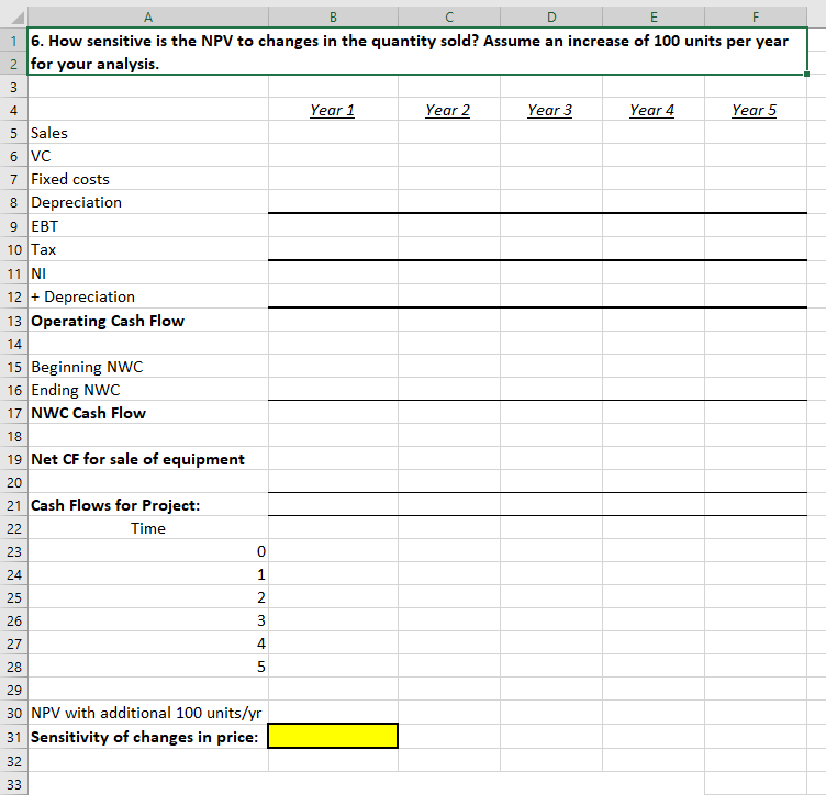 reputable manufacturer of various speciality electronic items. Derek Rigsby, a recent MBA