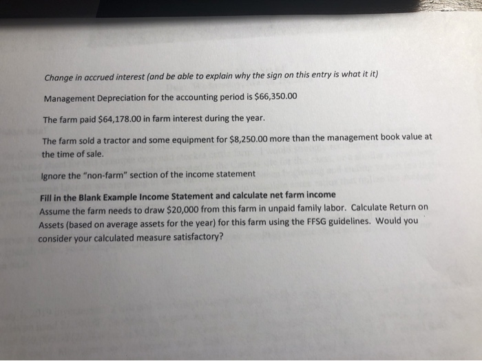 Debt to Asset Ratio based on averages from the Beginning and Ending