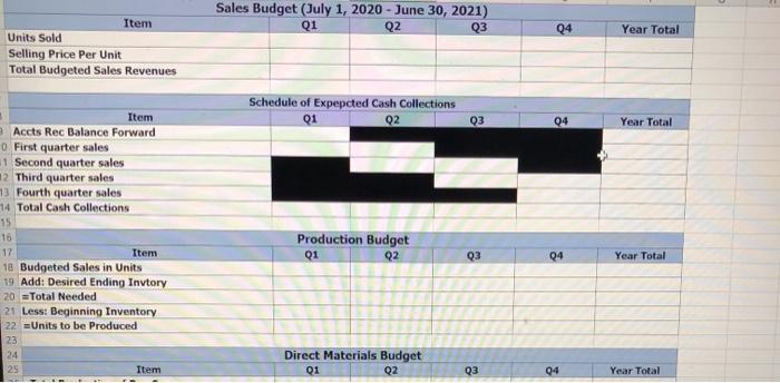 process, and we cannot wait for Tommy's return from Kentucky. We would