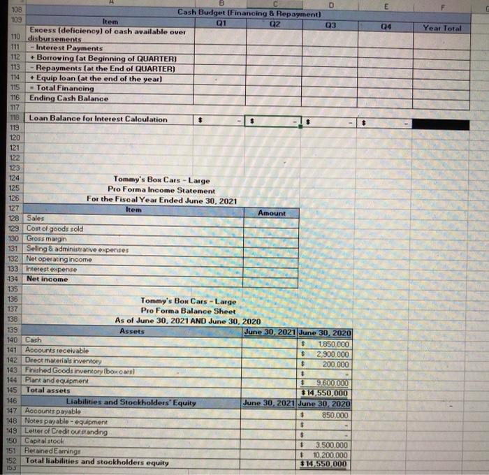 1. Sales budget, including a schedule of expected cash collections. 2. Production