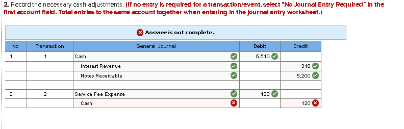 Academy Bank. Oscar's sells carpet each day but makes bank deposits only