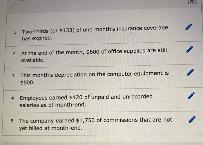 occurred during the company's first month. April 1 Nozomi invested $30,000 cash