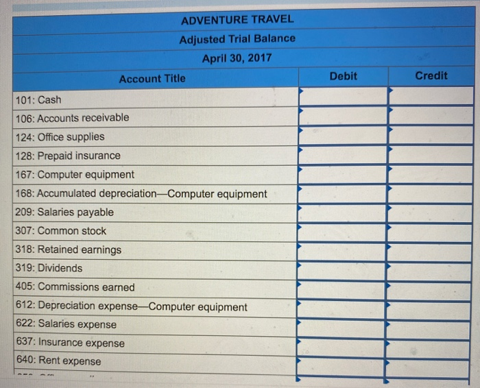 and computer equipment worth $20,000 in the company in exchange for common