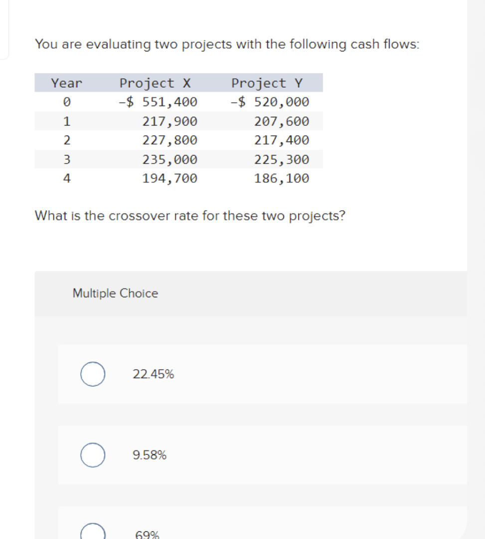 You are evaluating two projects with the following cash flows: \table[[Year,Project