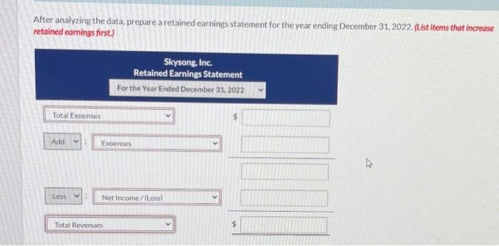 year ending December 31, 2022. (List items that increase retained earnings first.)