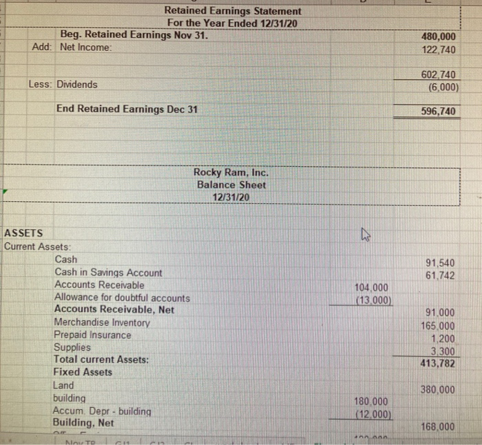 are and how would I place them inside my general ledger Rocky