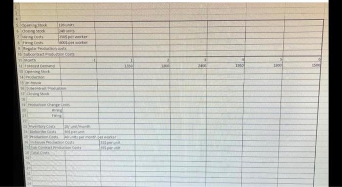  can you do all the 3 stratrageis level,chase, subcontract need to