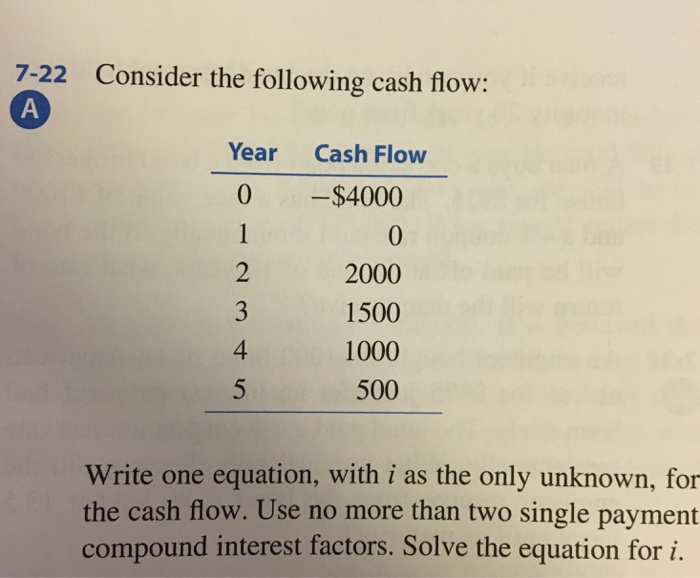How would this problem be solved without using Excel? This is the