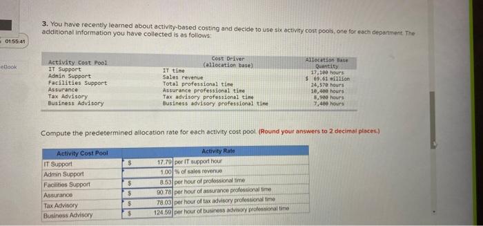 departments, whose cost details for a typical quarter are presented below: Support