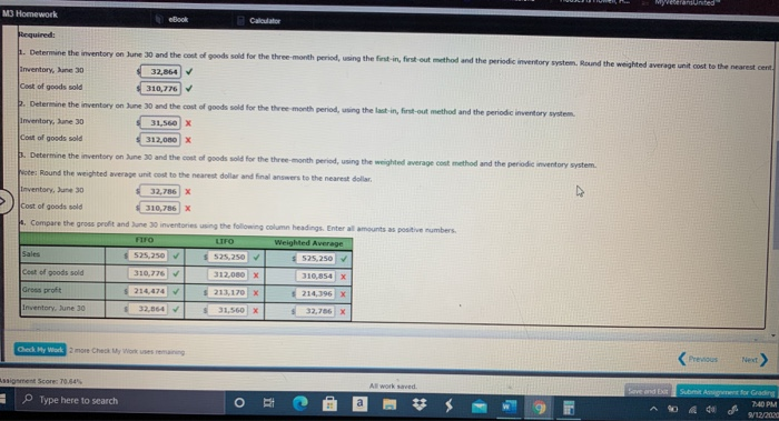 Dunne Co. and data on purchases and sales for a three-month period
