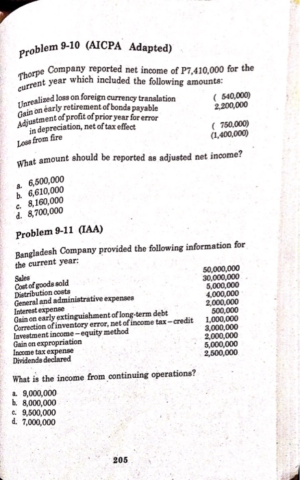  Answer and show your solution roblem 9-10 (AICPA Adapted) re Company