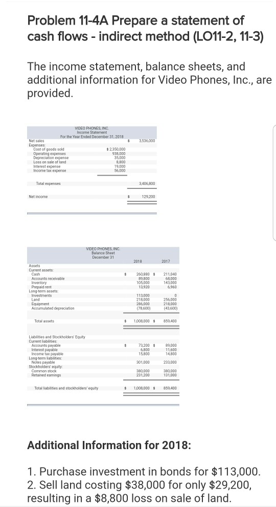 Problem 11-4A Prepare a statement of cash flows indirect method (L011-2,