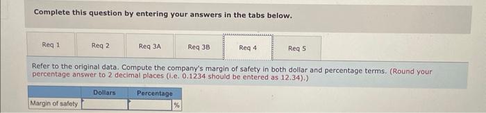 by how much would you expect monthly net operating income to increase?