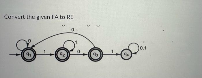 Convert given RE to FA (000)1(00)1 Convert the given RE to FA
