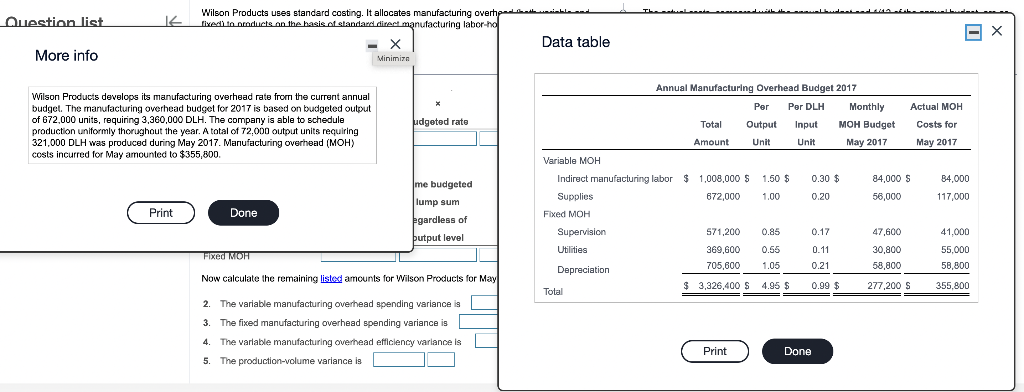 Calculate total manufacturing overhead costs allocated. Begin by computing the budgeted hours