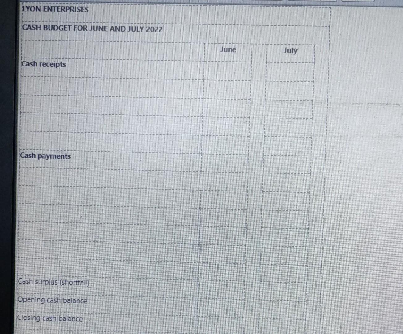 May 2022 Sales Cost of sales Rent income Advertising Salaries and wages
