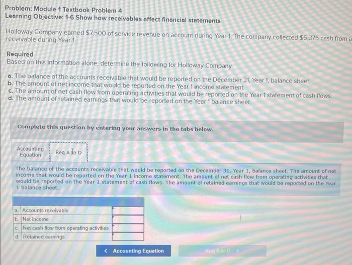 receivables affect financial statements Holloway Company earned $7,500 of service revenue on