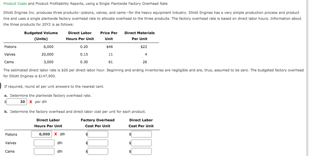 please help:( Product Costs and Product Profitability Reports, using a Single Plantwide