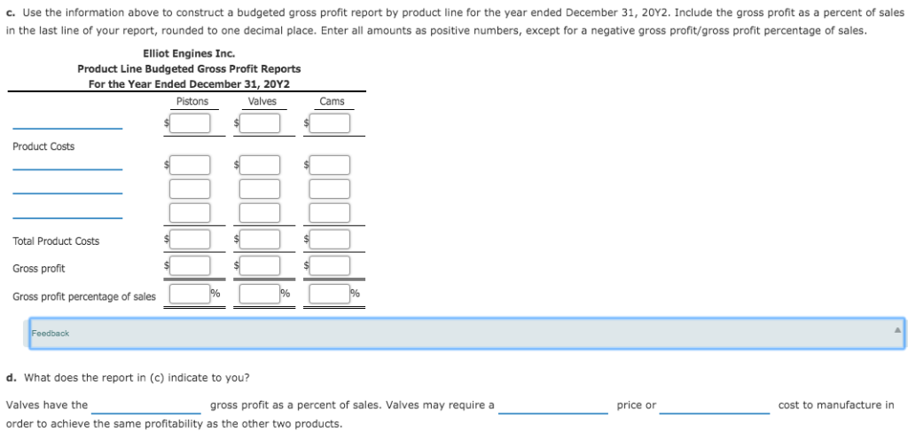 Factory Overhead Rate very simple production process and product Elliott Engines Inc.