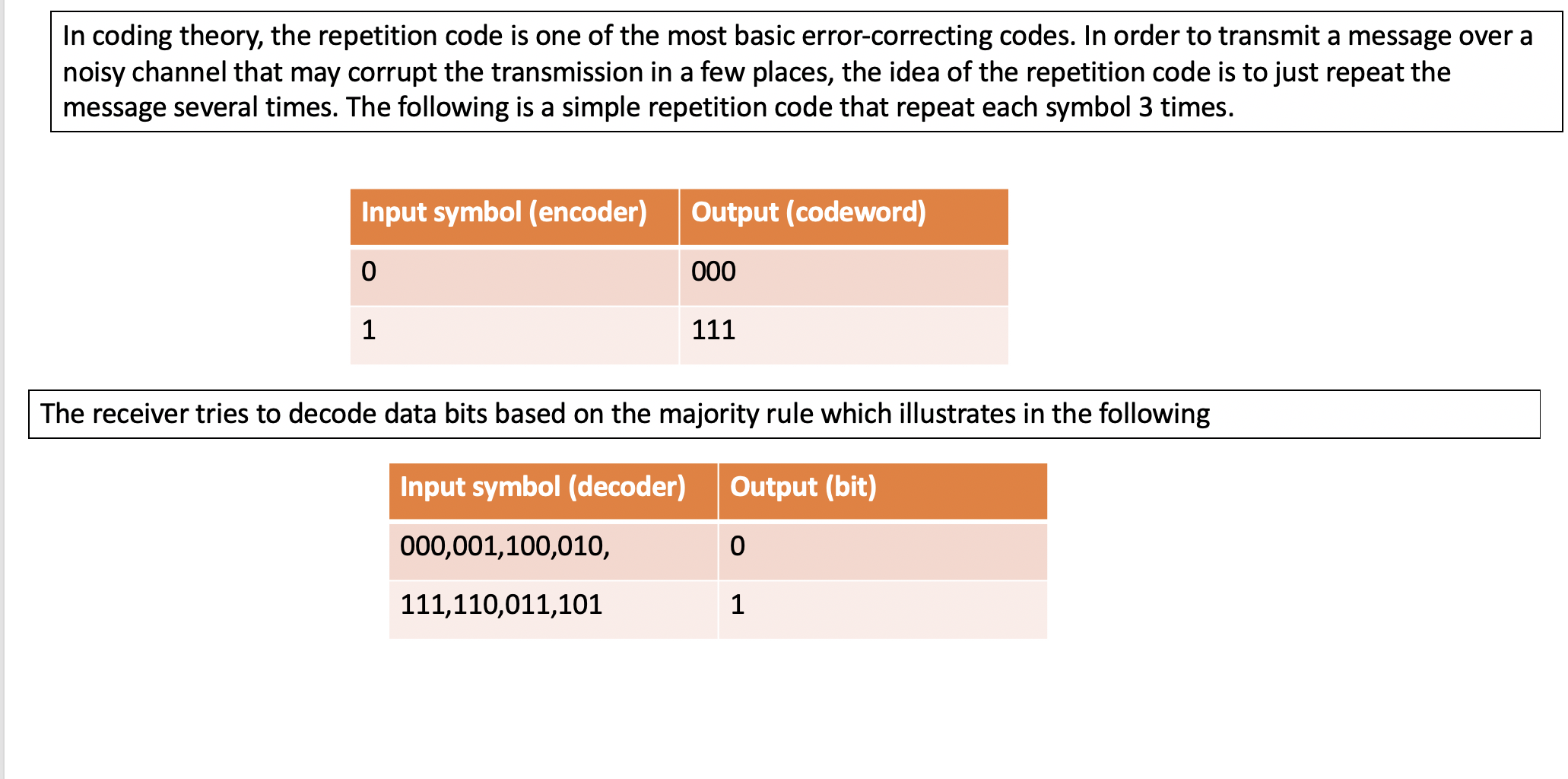 This is important information needed to solve the question This is the