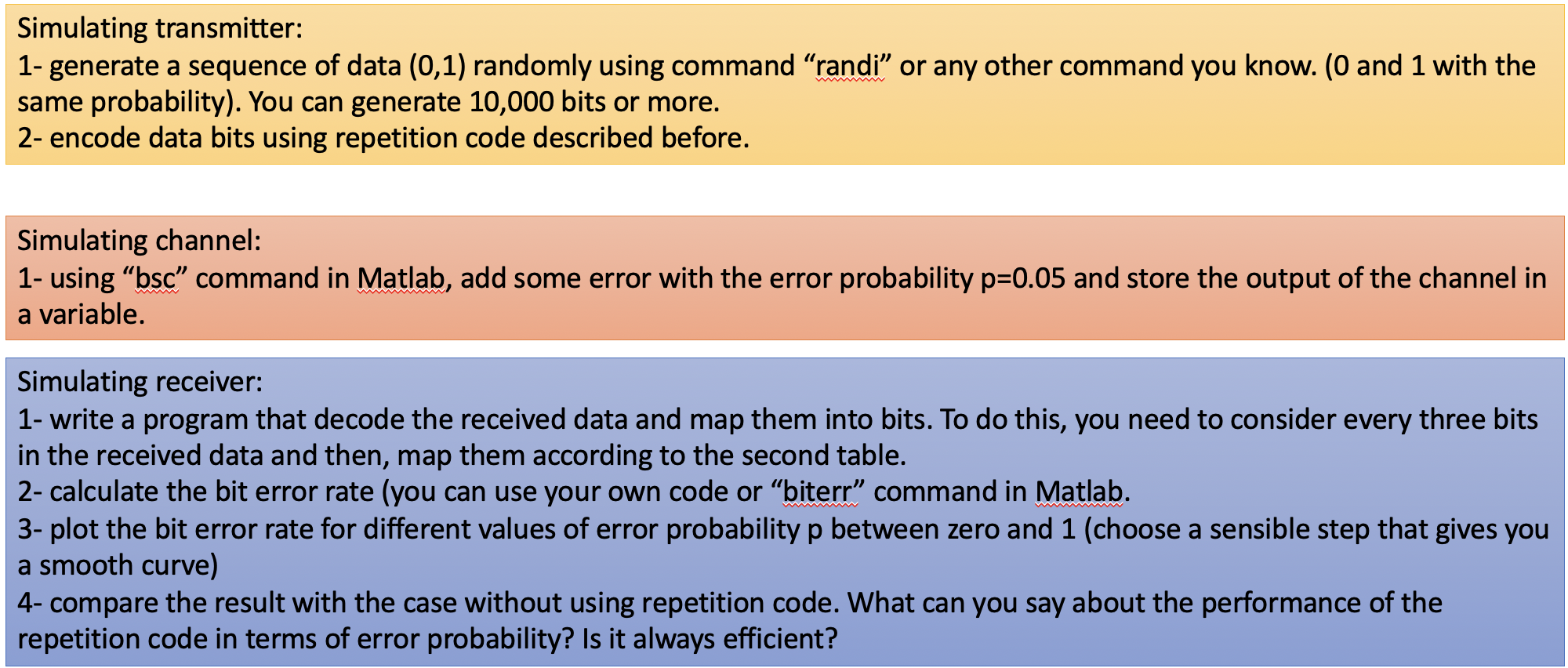 question. Only solve the "Simulating channel" and "Simulating receiver" In coding theory,