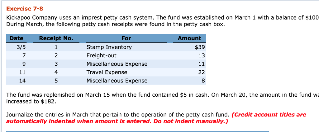 Exercise 7-8 Kickapoo Company uses an imprest petty cash system. The
