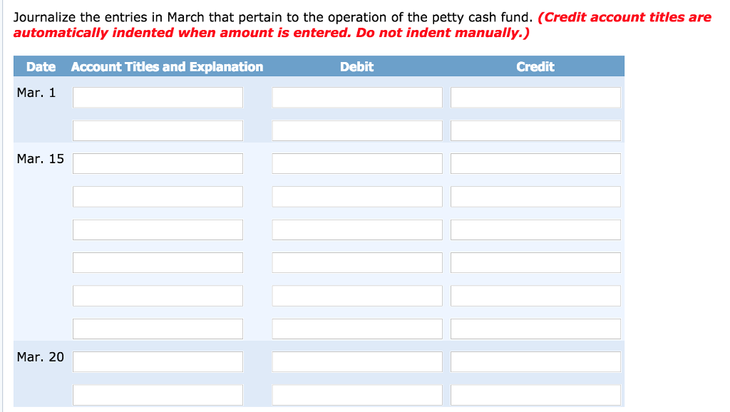 fund was established on March 1 with a balance of $100 During