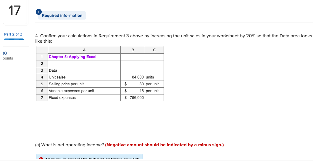 Data Unit sales Selling price per unit Variable expenses per unit Fixed