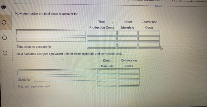 Betin by calculating the goy Now summarize the total costs to account