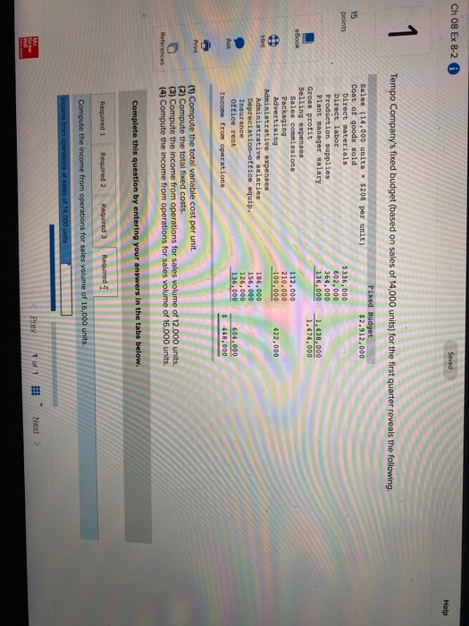 fixed budget (based on sales of 14,000 units) for the first quarter