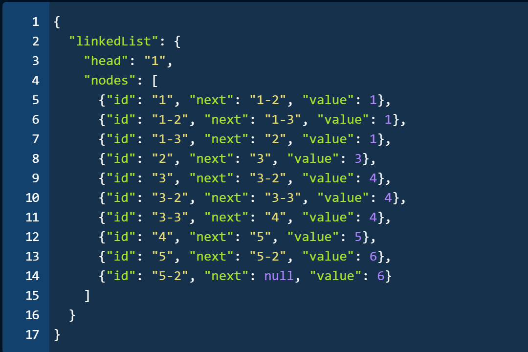 in code so that we can run them together? class LinkedList: def