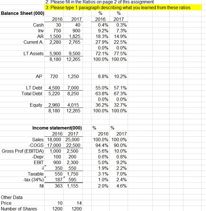 Please help me solve the rest P/E Marketbook value BEP times