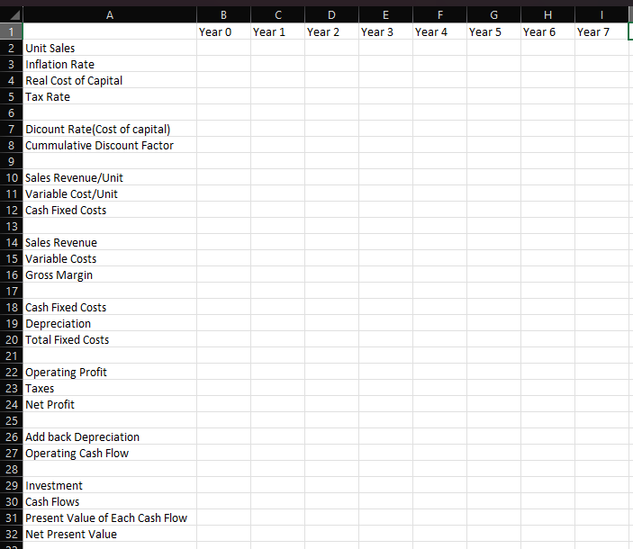 Please help me fill out the following excel spread sheet and provide