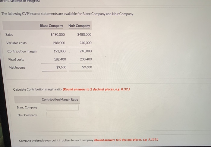  The following CVP income statements are available for Blanc Company and