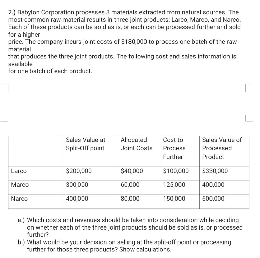 2.) Babylon Corporation processes 3 materials extracted from natural sources. The