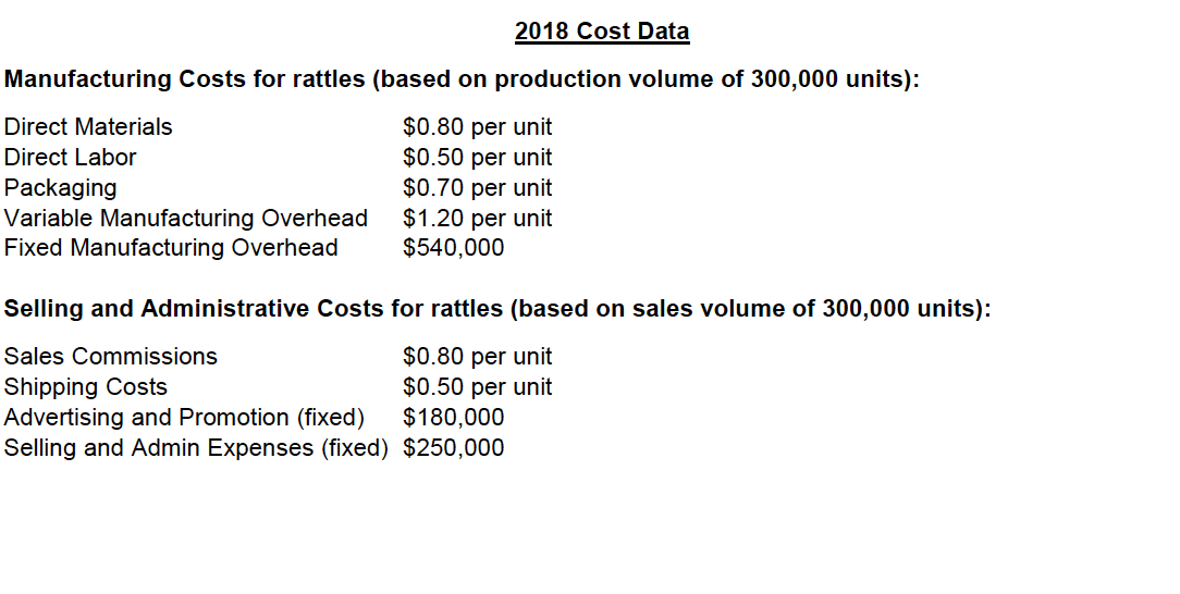 and sales volume (300,000 rattles) and the 2018 cost data, assuming no