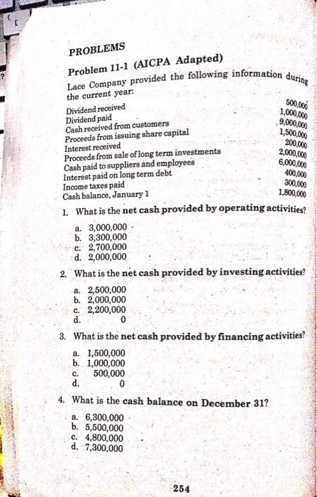  Answer and show your solution PROBLEMS Lace Company provided the following