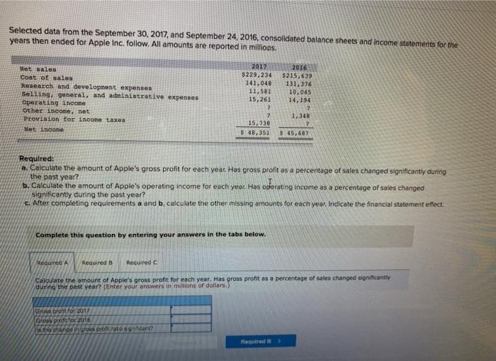  Selected data from the September 30, 2017, and September 24, 2016,