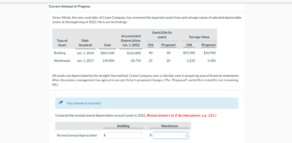  Current Attempt in Progress Victor Mineli, the new controller of Crane