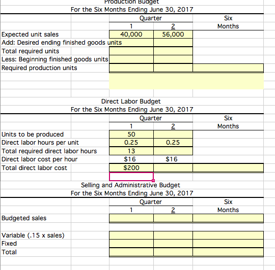 thing? Prepare budgeted income statement and supporting budgets. Cook Farm Supply Company